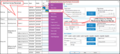 Thumbnail for version as of 14:53, 7 July 2024