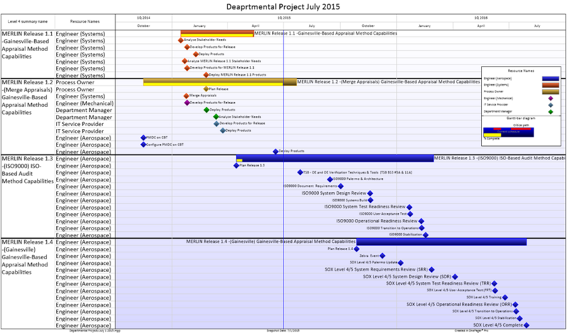File:P60-8 1 1-60-(7)-10072016.png