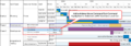 Thumbnail for version as of 15:20, 28 July 2020
