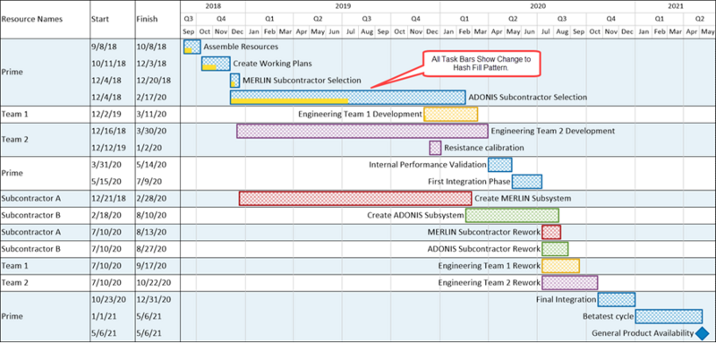File:P71-0 4 3-71-(4)-08102021.png