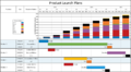 Thumbnail for version as of 12:49, 30 October 2025