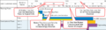 Thumbnail for version as of 13:15, 10 November 2020