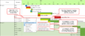 Thumbnail for version as of 18:45, 19 November 2020