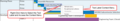 Thumbnail for version as of 11:22, 15 May 2020