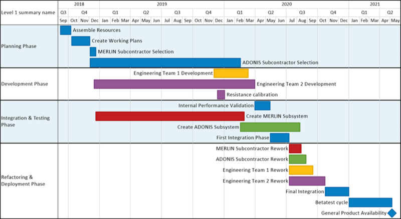File:P72-10 21 1-72-(1)-09032023.png