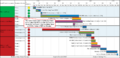 Thumbnail for version as of 10:23, 15 August 2023