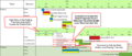 Thumbnail for version as of 18:30, 20 November 2020