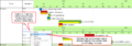 Thumbnail for version as of 19:00, 19 November 2020