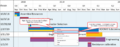 Thumbnail for version as of 14:22, 18 August 2021