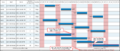 Thumbnail for version as of 13:20, 12 May 2025