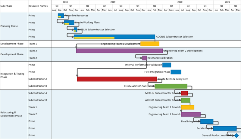 File:P70-19 1 2 1-70-70-(23)-09292020.png