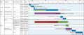Thumbnail for version as of 11:11, 3 September 2020