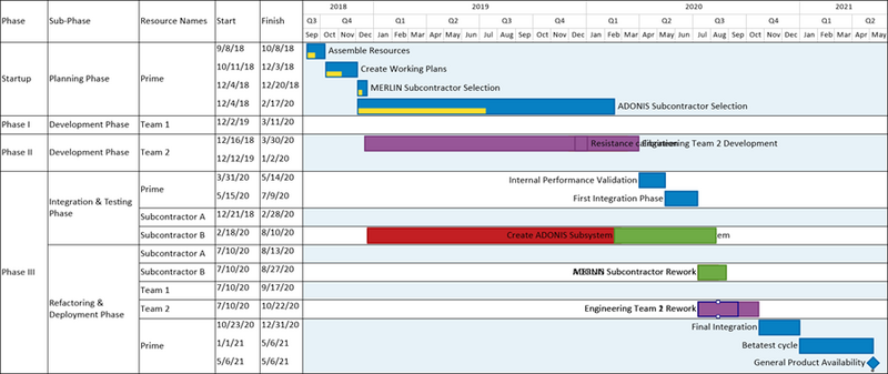 File:P70-9 7 1 1-(25)-05272020.png