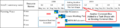 Thumbnail for version as of 15:09, 4 October 2019