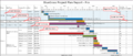Thumbnail for version as of 12:21, 5 July 2024