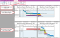 Thumbnail for version as of 14:07, 4 December 2020