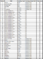 Thumbnail for version as of 16:14, 20 November 2024