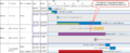 Thumbnail for version as of 11:26, 14 July 2020
