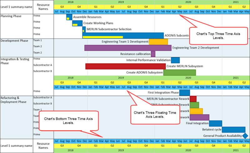 File:P70-22 3 5-70-(6)-11042020.png