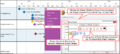 Thumbnail for version as of 14:29, 7 September 2024