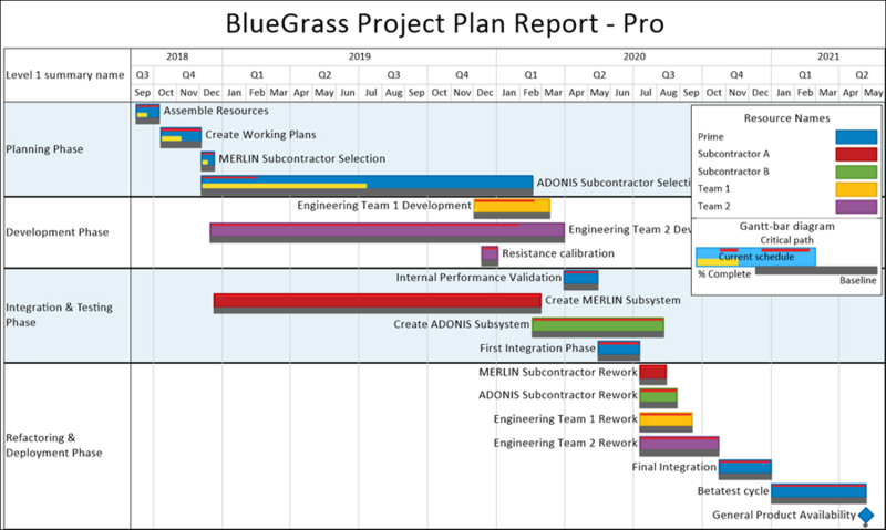 File:P72-21 8 1-72-(4-1)-11242023.png