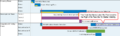 Thumbnail for version as of 12:21, 18 May 2020