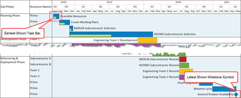 File:P70-22 3 1-70-(10)-11022020.png