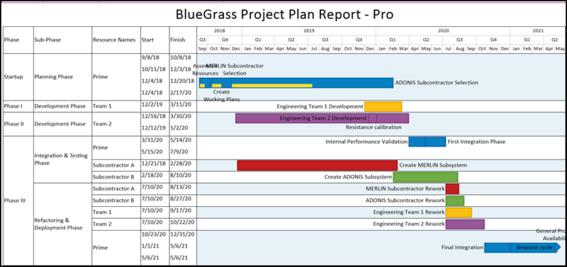 File:P80-9 7 1 1-80-(19-1)-09172025.png