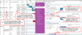 Thumbnail for version as of 13:10, 13 August 2020
