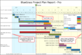 Thumbnail for version as of 16:05, 3 July 2023