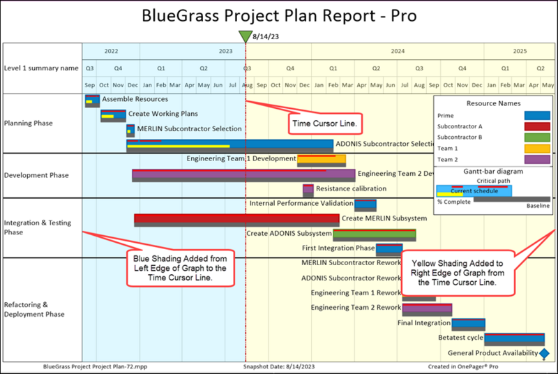 File:P72-22 7 1-72-(2-2)-07032023.png