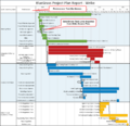 Thumbnail for version as of 13:44, 13 September 2023