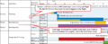 Thumbnail for version as of 13:57, 13 January 2021