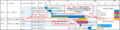 Thumbnail for version as of 13:04, 10 October 2023