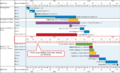 Thumbnail for version as of 10:53, 26 October 2020