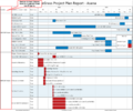 Thumbnail for version as of 11:03, 5 May 2023