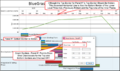 Thumbnail for version as of 13:35, 15 April 2026