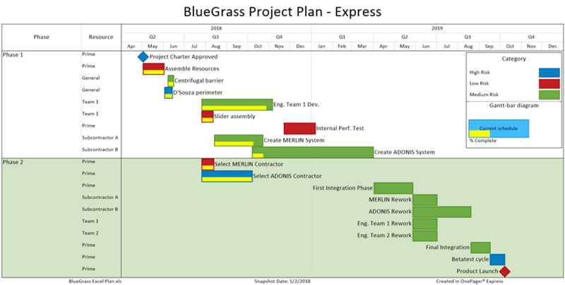 File:X61-3 0 2 1-61-(17-1)-5022018.png