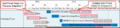 Thumbnail for version as of 14:38, 17 July 2023