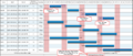 Thumbnail for version as of 13:01, 12 May 2025
