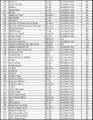 Thumbnail for version as of 14:59, 20 November 2024