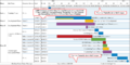 Thumbnail for version as of 15:55, 7 July 2020