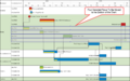 Thumbnail for version as of 12:37, 6 October 2020