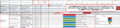 Thumbnail for version as of 14:29, 7 April 2023