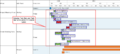 Thumbnail for version as of 13:27, 7 June 2021