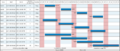 Thumbnail for version as of 12:59, 12 May 2025