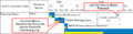 Thumbnail for version as of 16:15, 2 October 2019