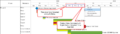 Thumbnail for version as of 13:00, 18 November 2020