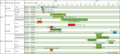 Thumbnail for version as of 16:58, 4 September 2020
