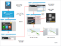 Thumbnail for version as of 13:26, 16 November 2021